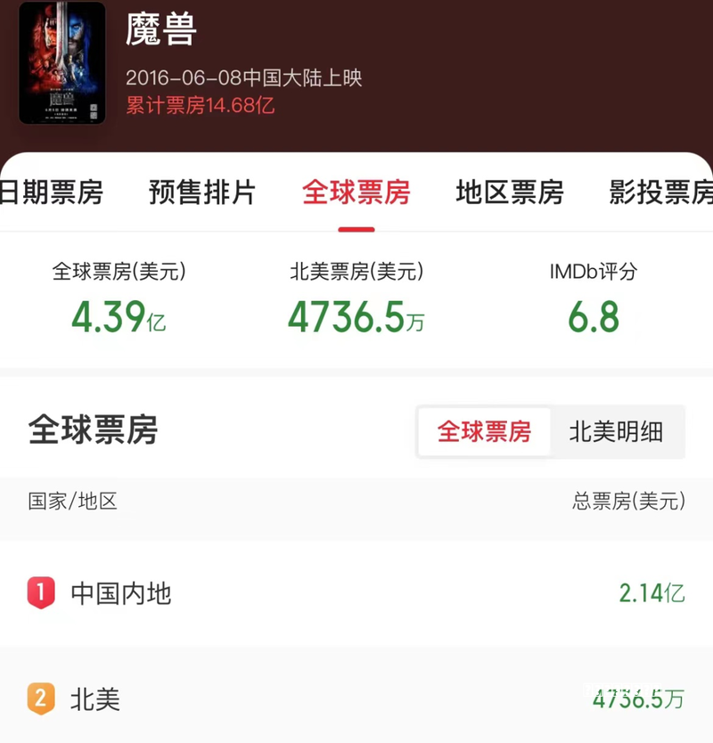庄里最有特色的麻小全攻略，不信有人吃全过！